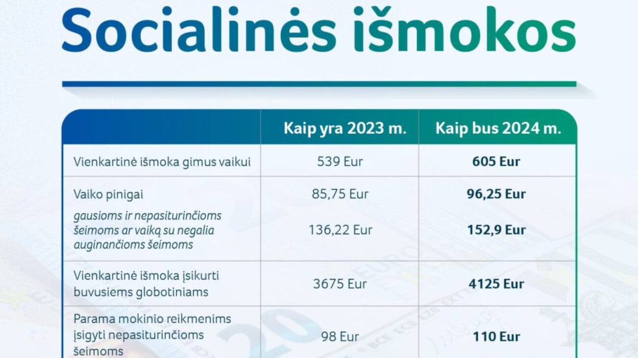 Socialinės išmokos